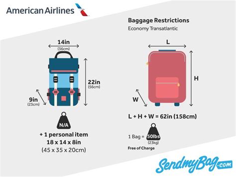 american airlines carry on cost.